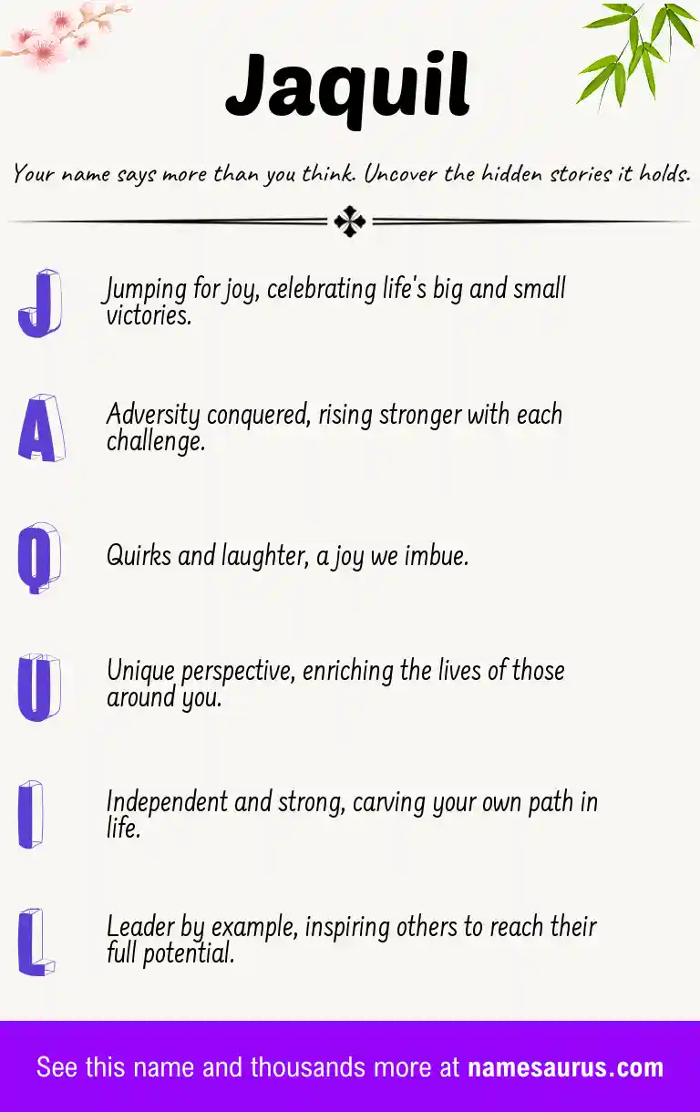 Acrostic poem about Jaquil.
