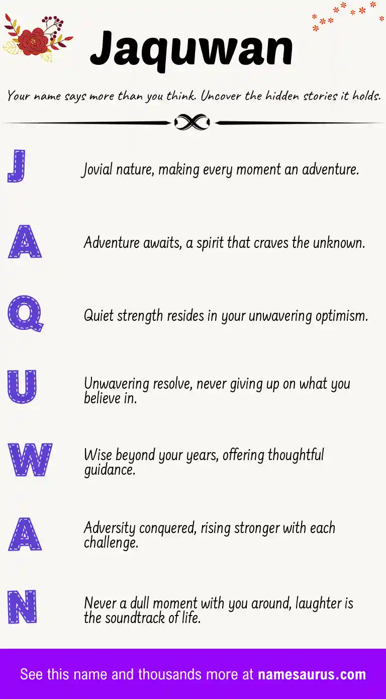 Acrostic poem about Jaquwan.