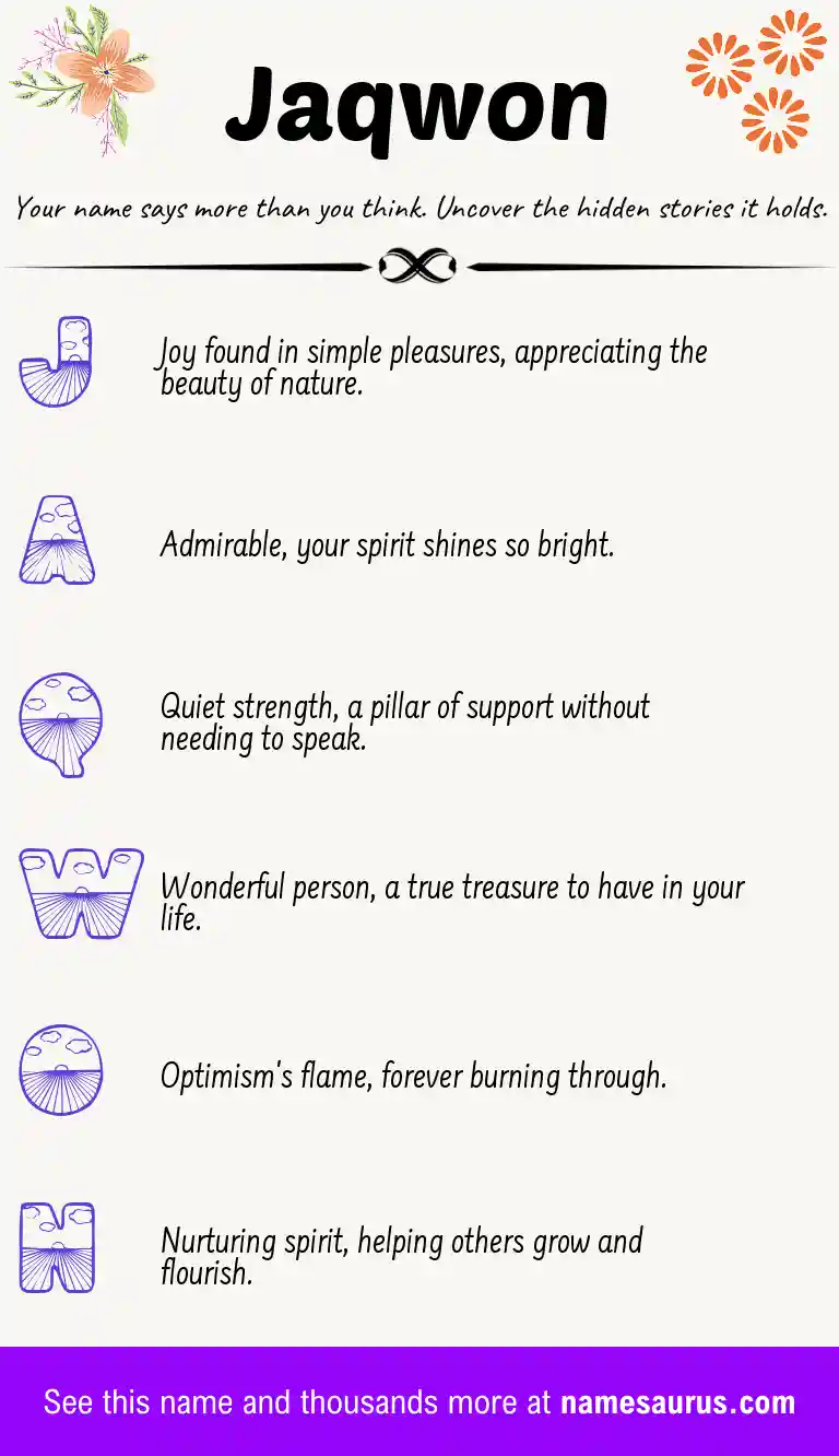 Acrostic poem about Jaqwon.