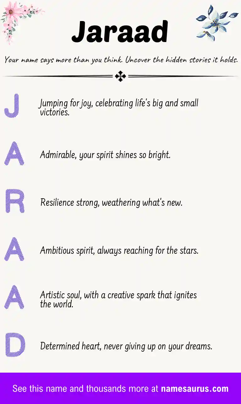 Acrostic poem about Jaraad.
