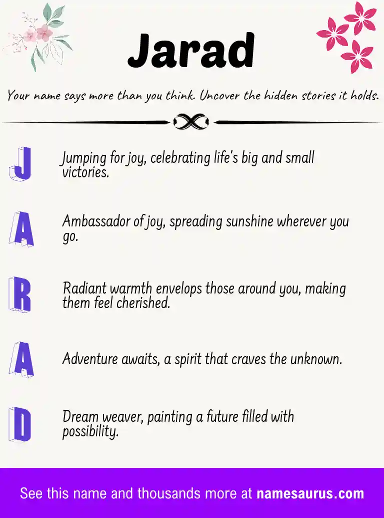 Acrostic poem about Jarad.