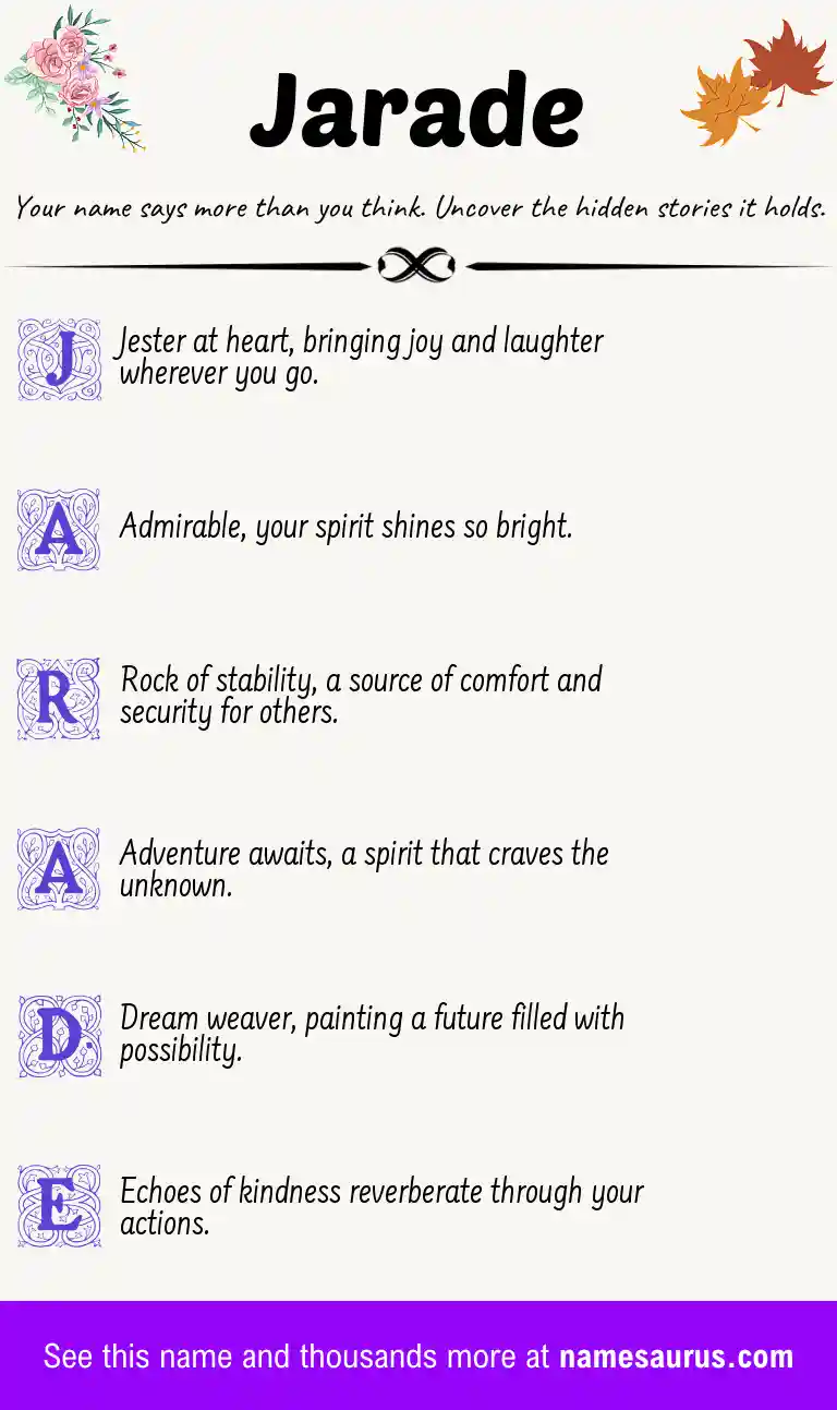 Acrostic poem about Jarade.
