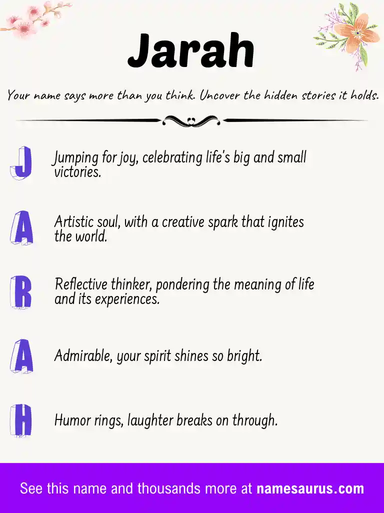 Acrostic poem about Jarah.