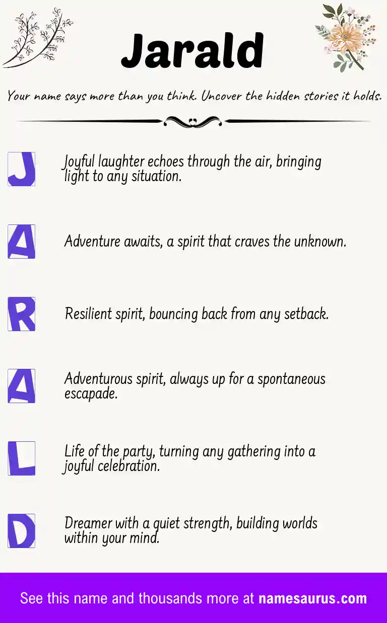 Acrostic poem about Jarald.