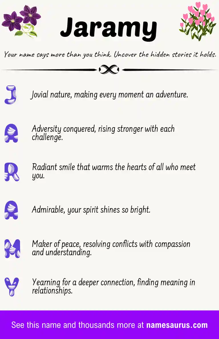 Acrostic poem about Jaramy.