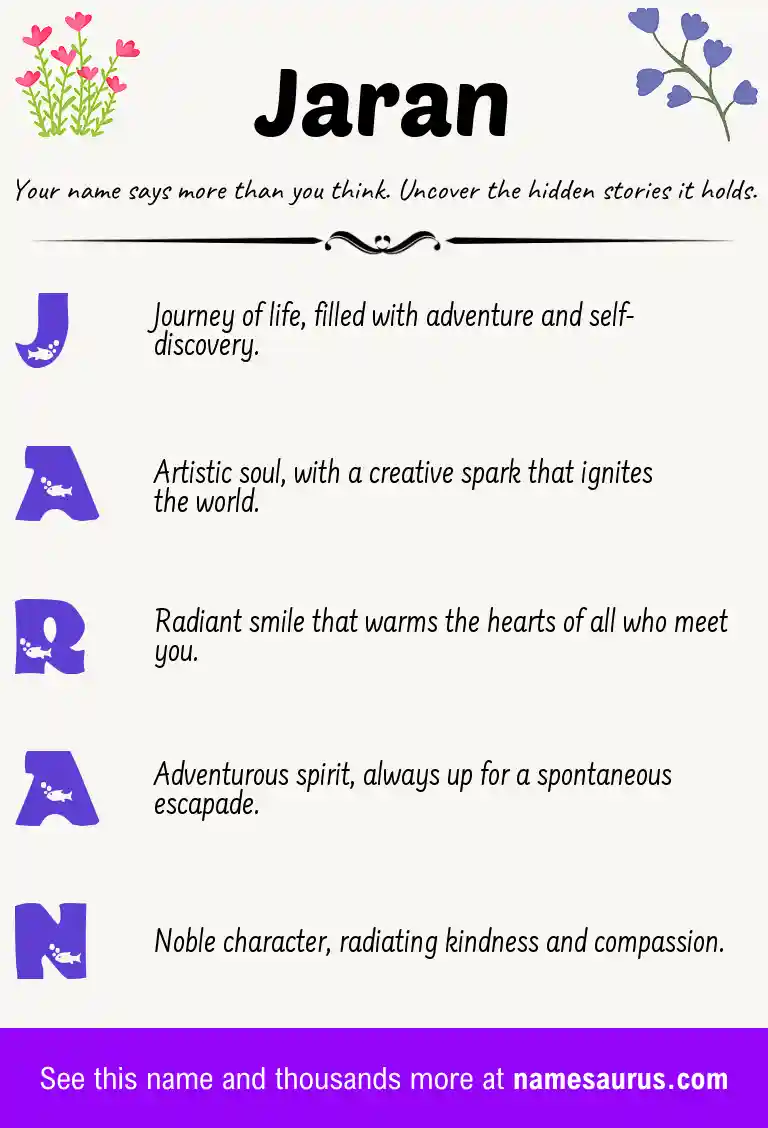Acrostic poem about Jaran.