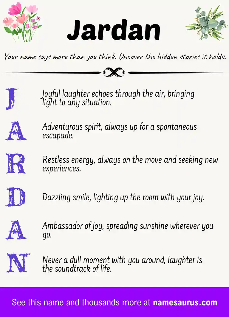 Acrostic poem about Jardan.