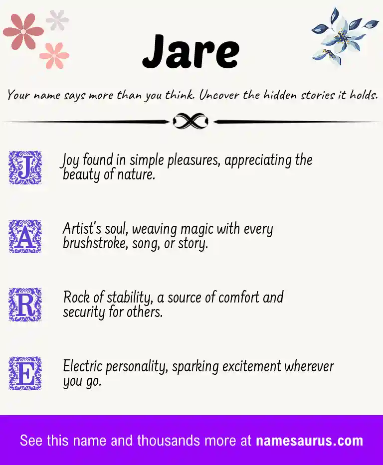 Acrostic poem about Jare.