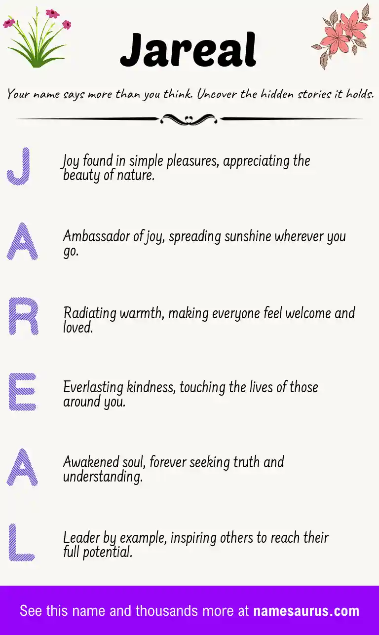 Acrostic poem about Jareal.