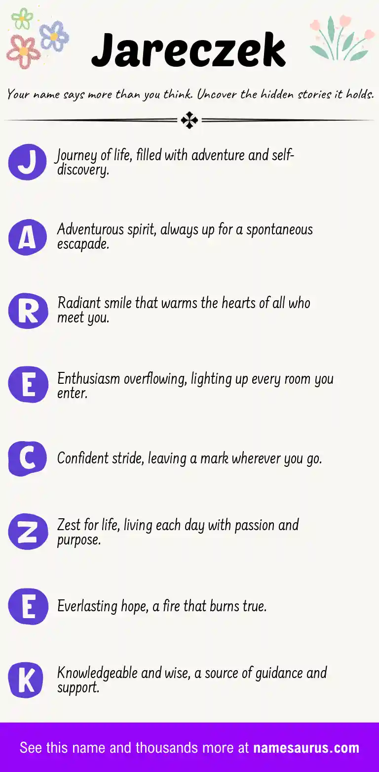 Acrostic poem about Jareczek.