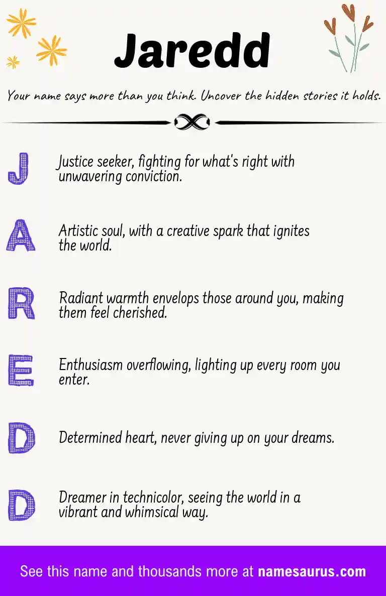 Acrostic poem about Jaredd.