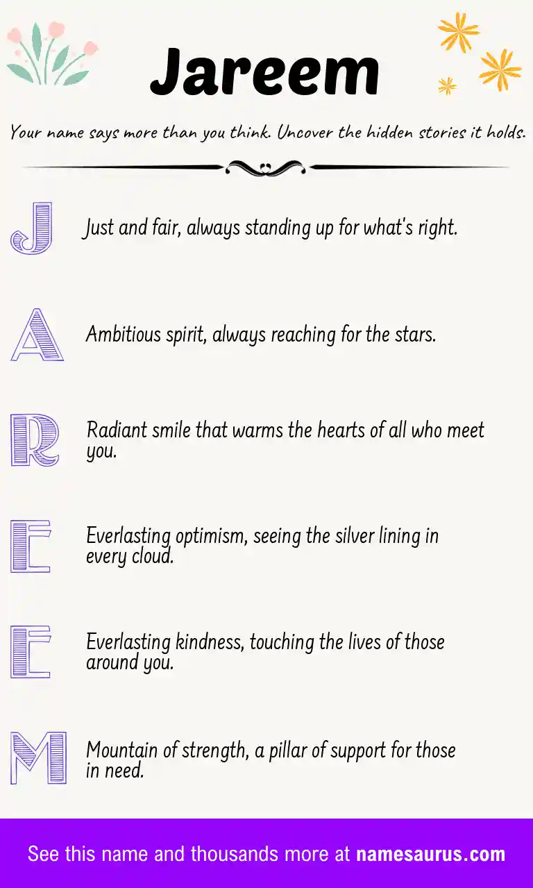 Acrostic poem about Jareem.