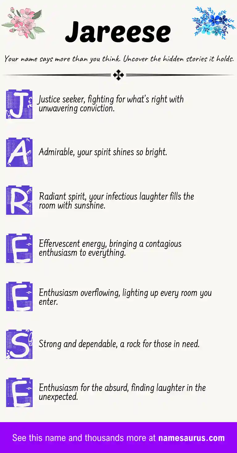 Acrostic poem about Jareese.