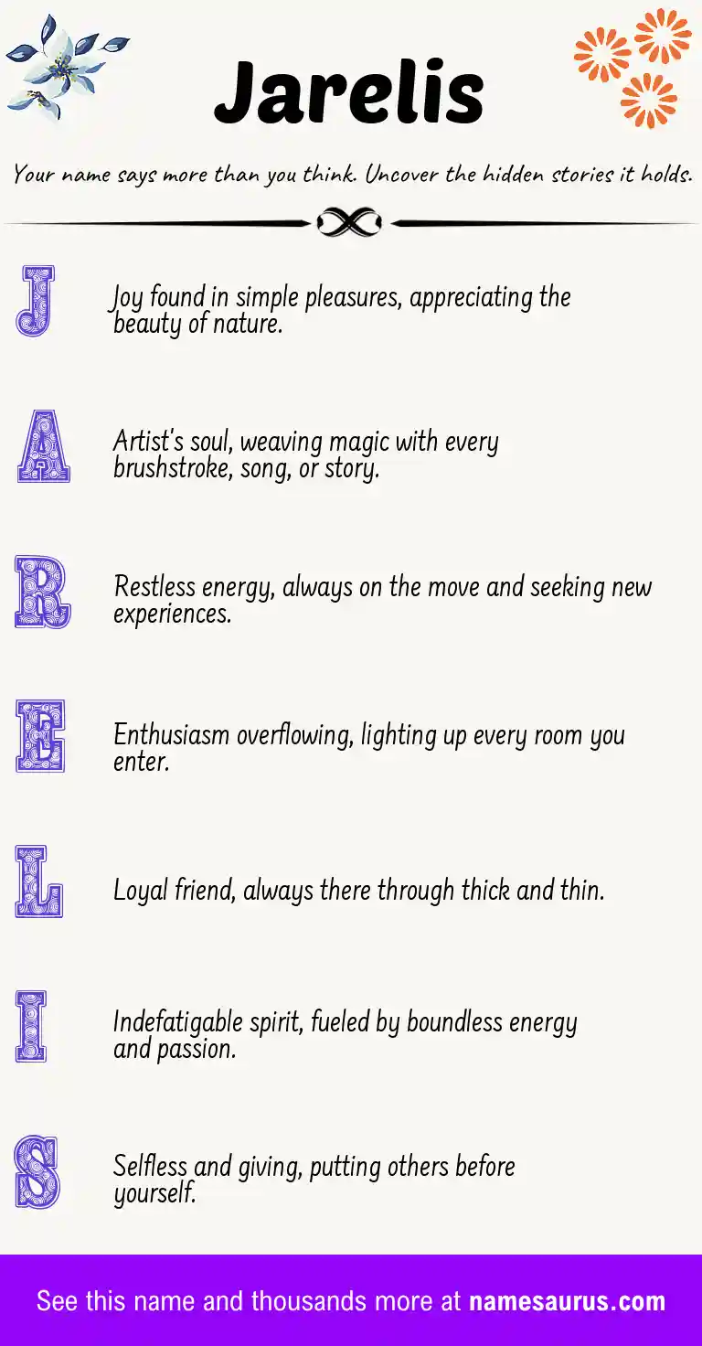 Acrostic poem about Jarelis.
