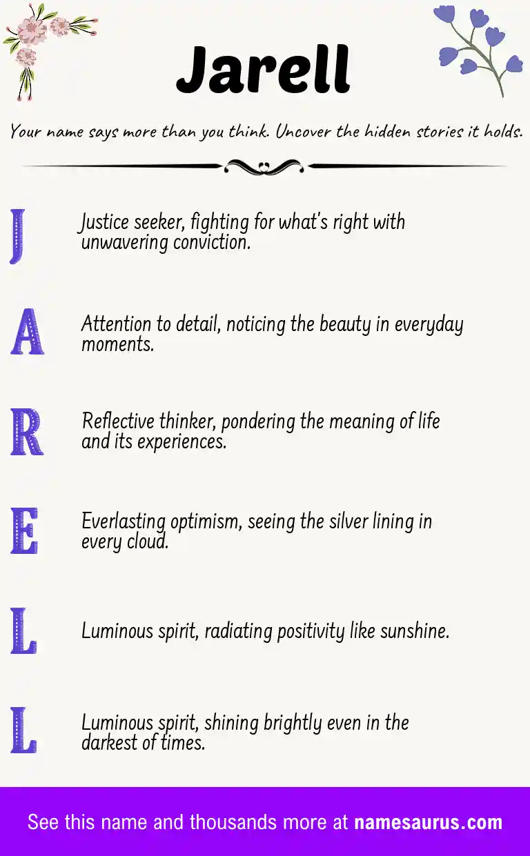 Acrostic poem about Jarell.
