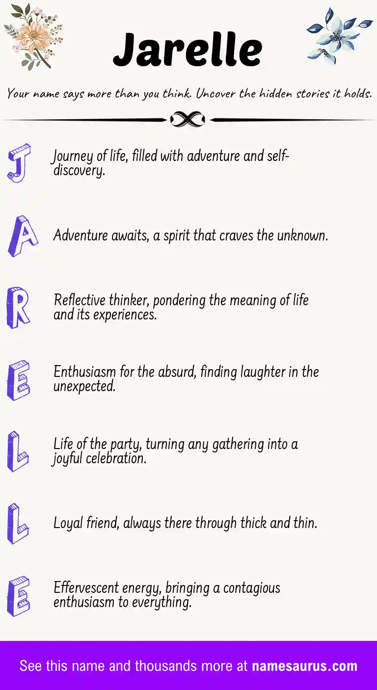 Acrostic poem about Jarelle.
