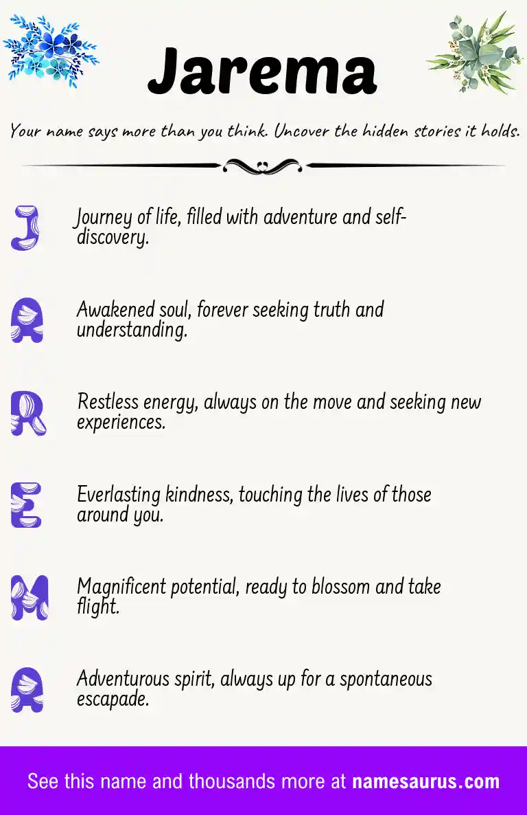 Acrostic poem about Jarema.