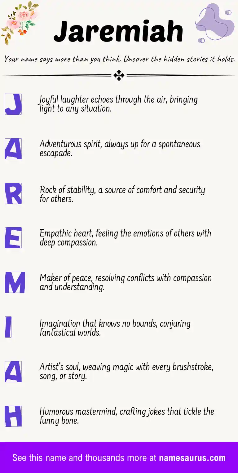 Acrostic poem about Jaremiah.