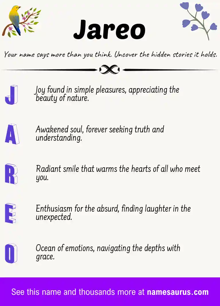 Acrostic poem about Jareo.