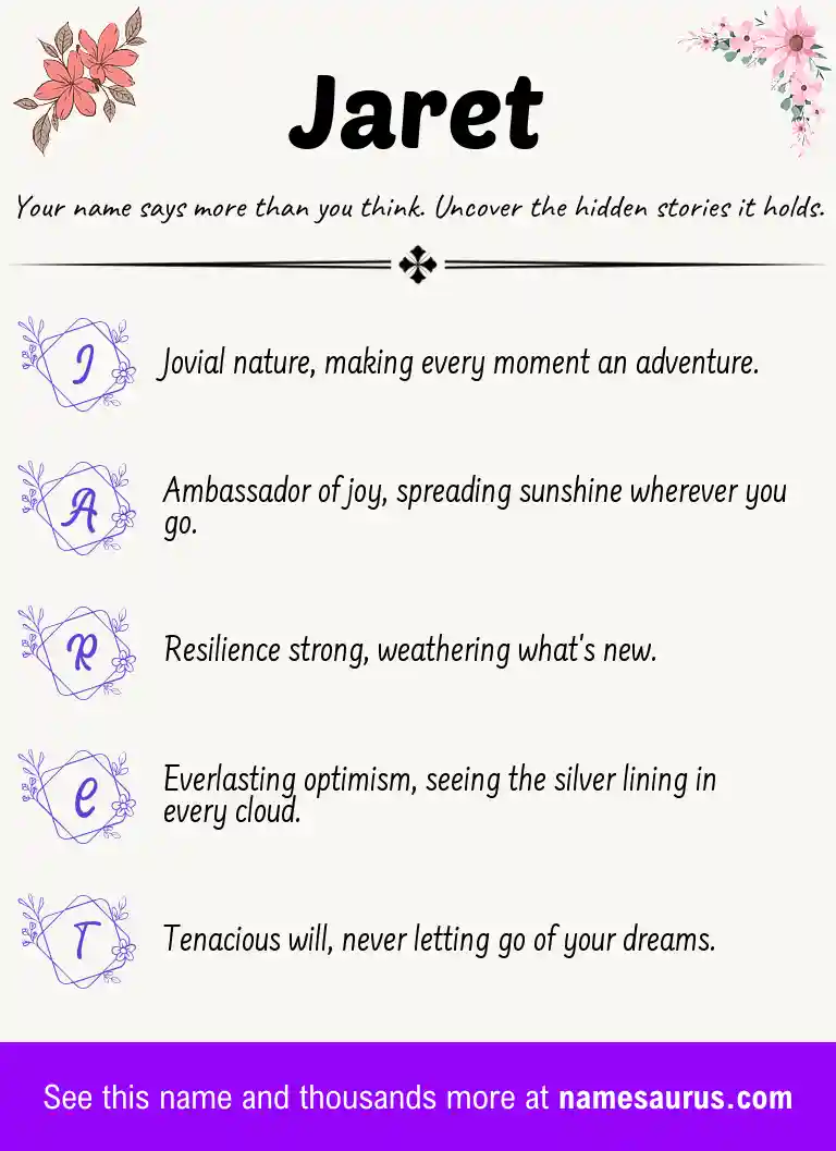 Acrostic poem about Jaret.