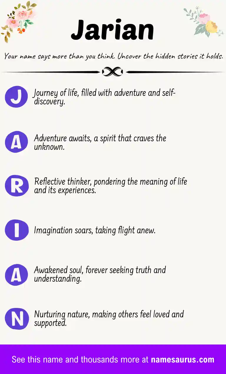 Acrostic poem about Jarian.