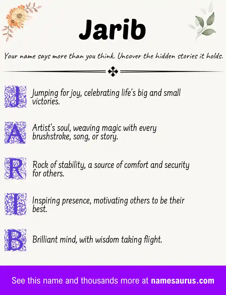 Acrostic poem about Jarib.
