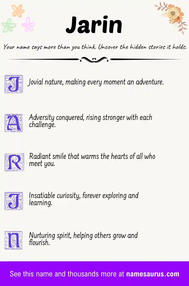 Acrostic poem about Jarin.