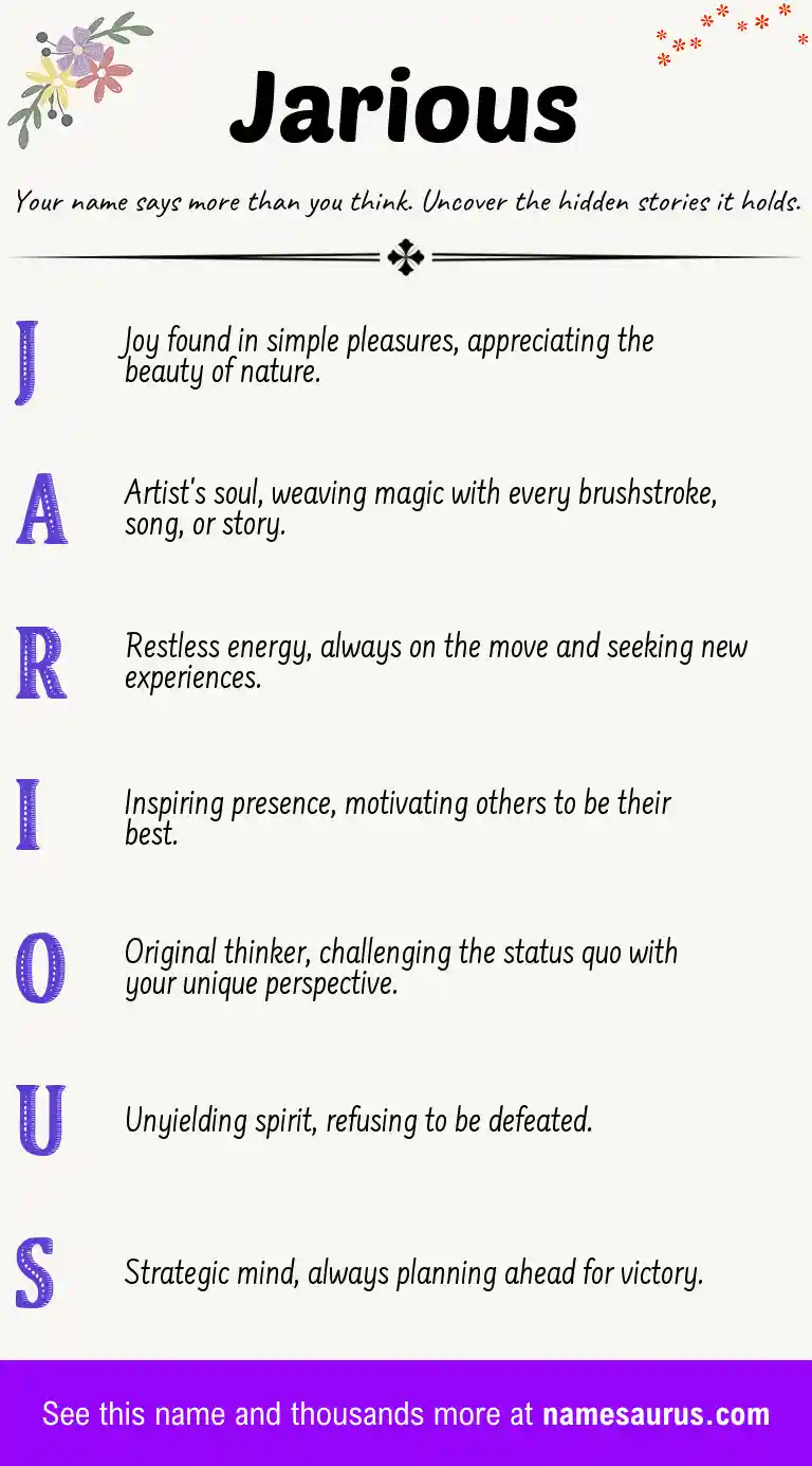 Acrostic poem about Jarious.