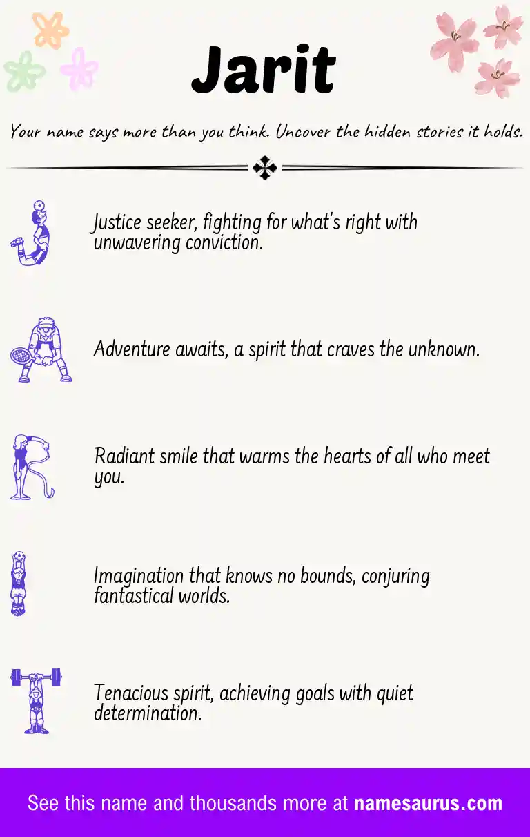 Acrostic poem about Jarit.