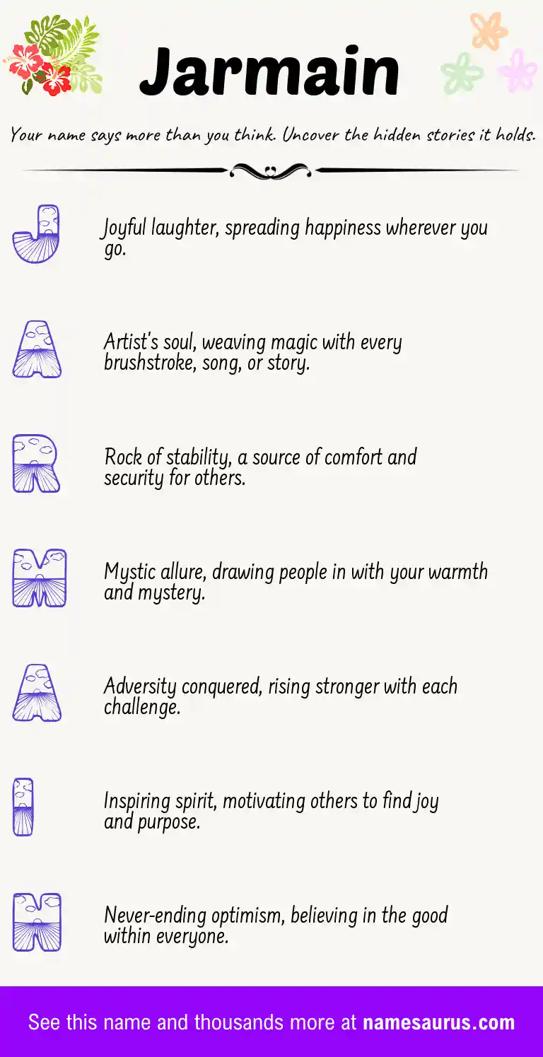 Acrostic poem about Jarmain.