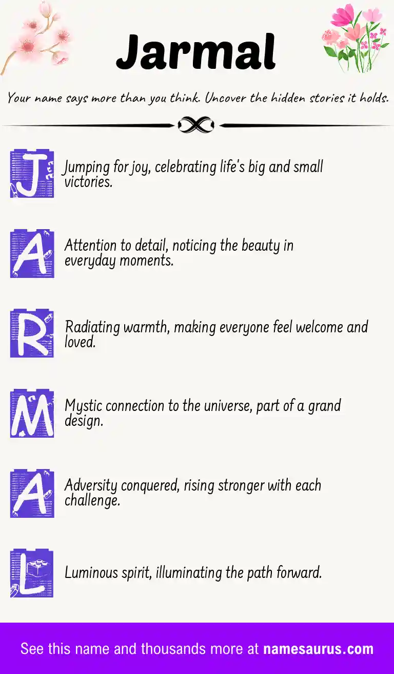 Acrostic poem about Jarmal.