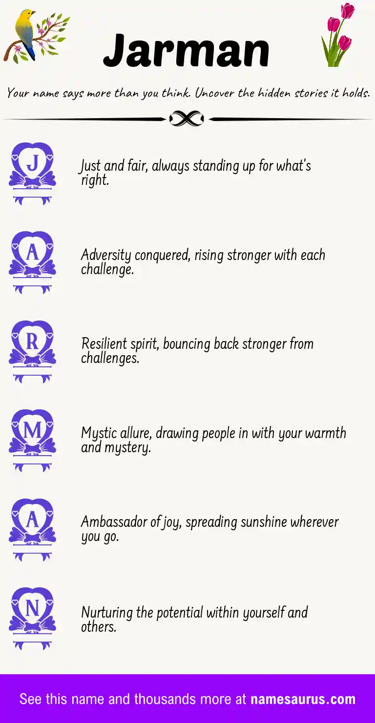 Acrostic poem about Jarman.
