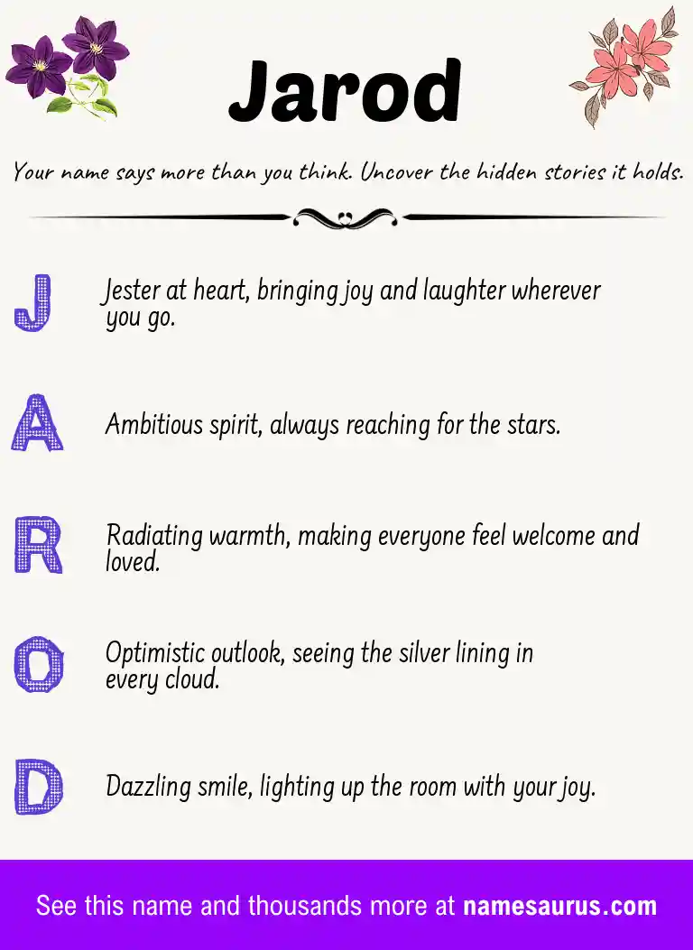 Acrostic poem about Jarod.