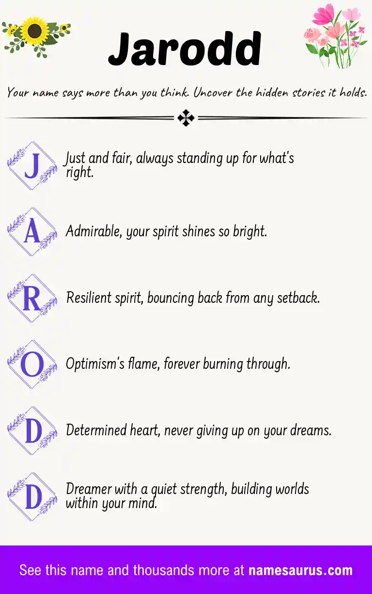 Acrostic poem about Jarodd.