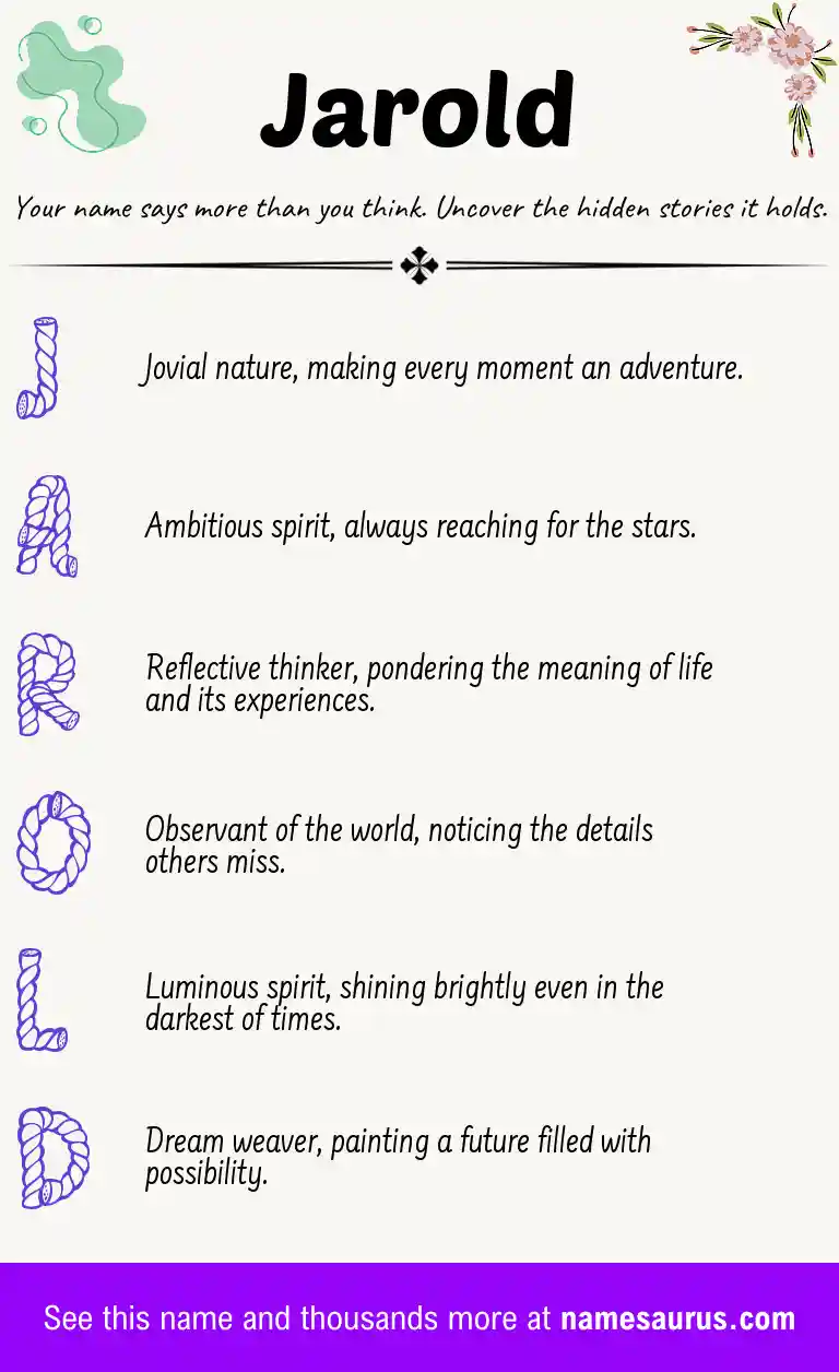 Acrostic poem about Jarold.