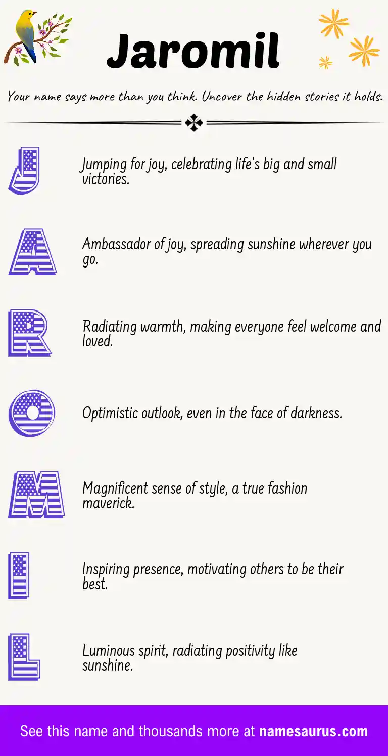 Acrostic poem about Jaromil.