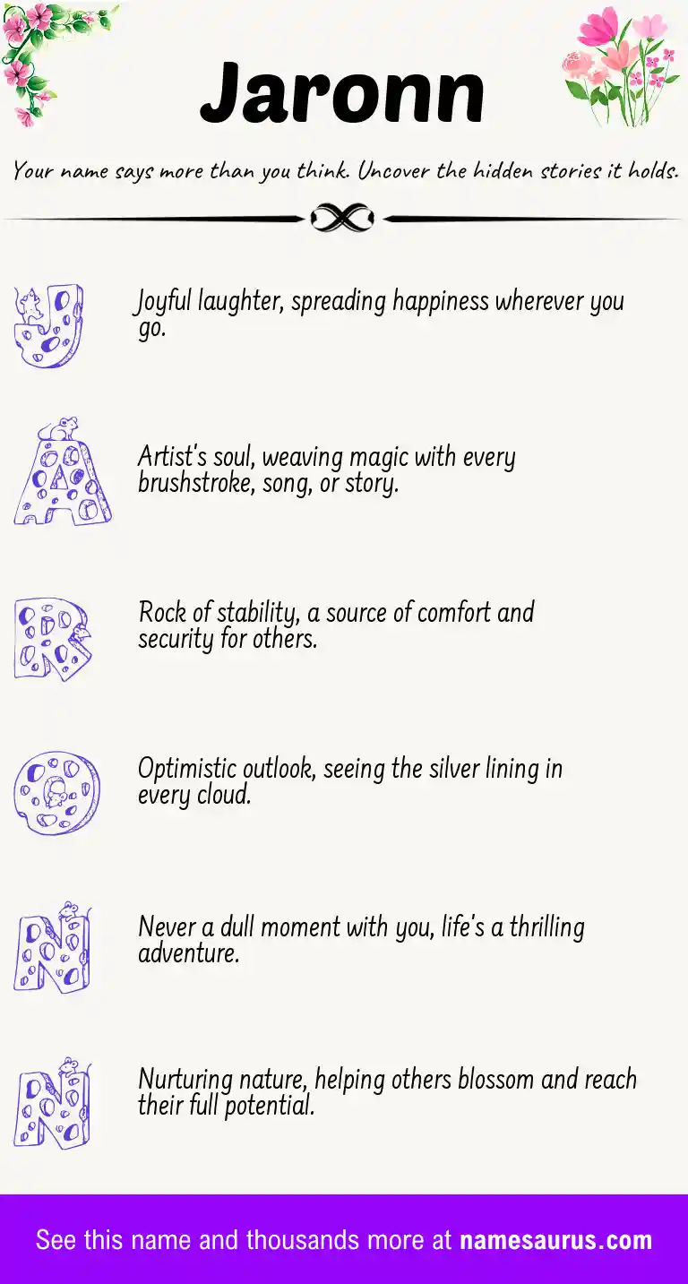 Acrostic poem about Jaronn.