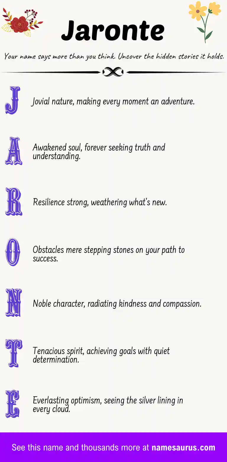 Acrostic poem about Jaronte.