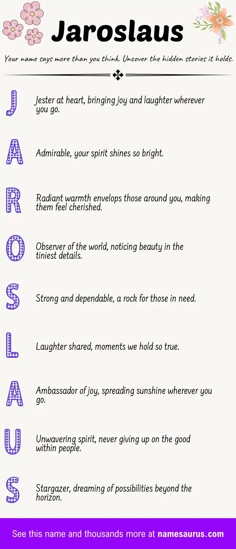Acrostic poem about Jaroslaus.