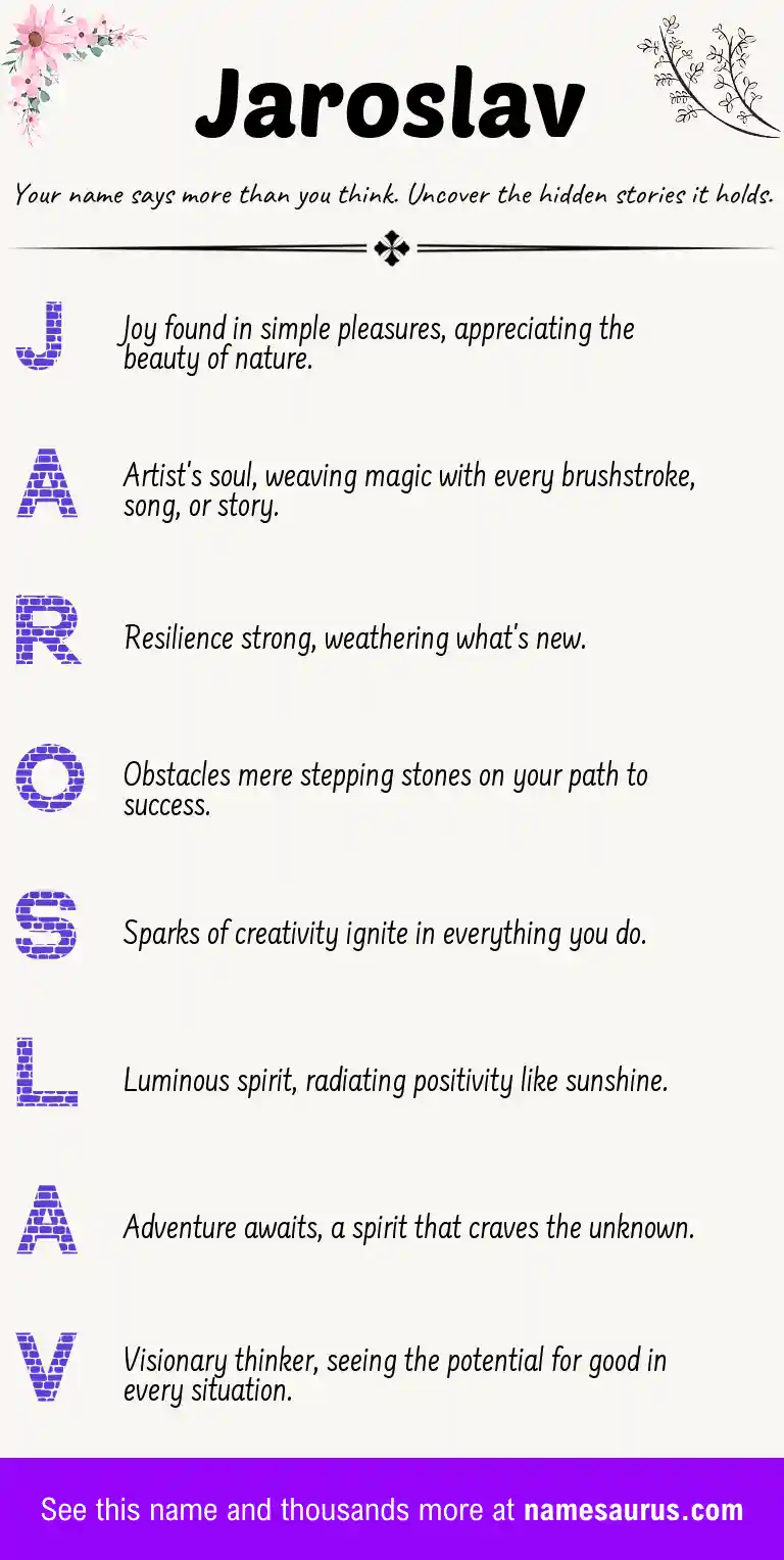 Acrostic poem about Jaroslav.