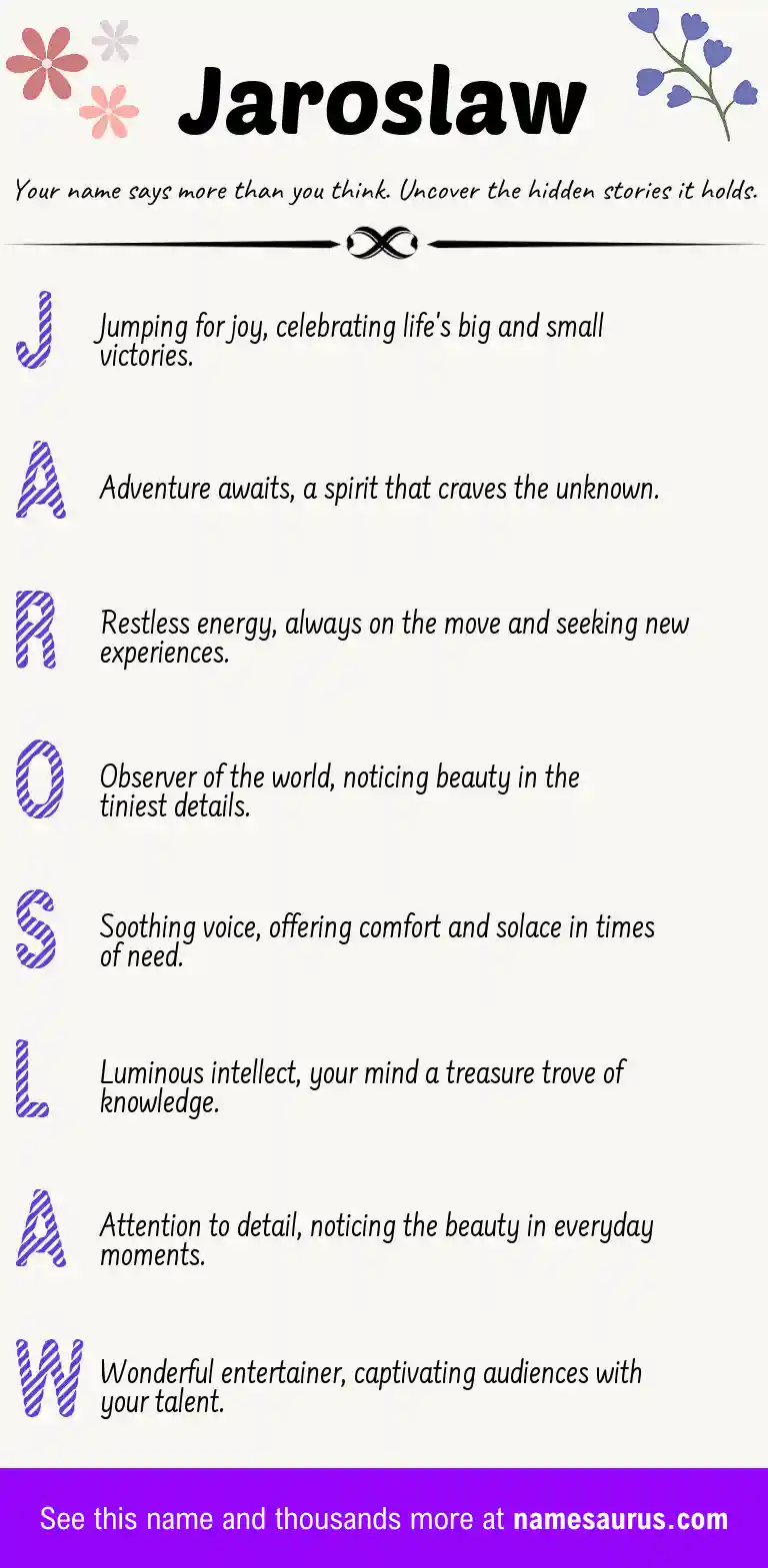 Acrostic poem about Jaroslaw.