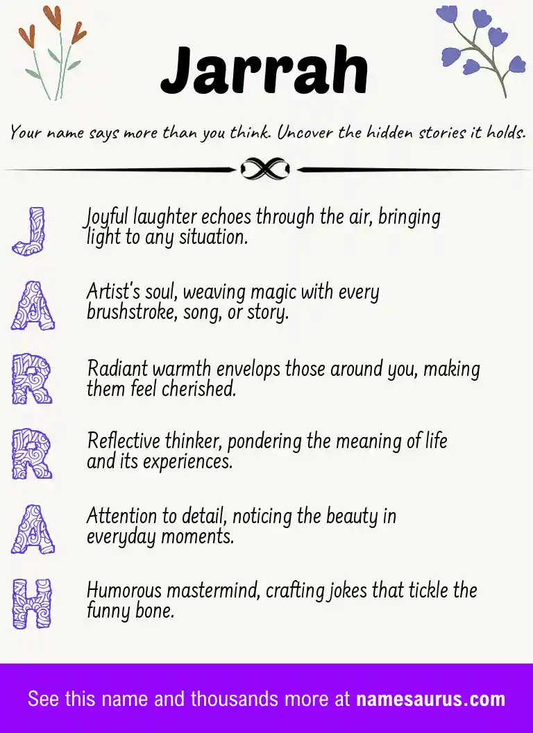Acrostic poem about Jarrah.
