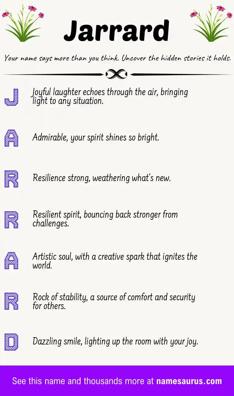 Acrostic poem about Jarrard.