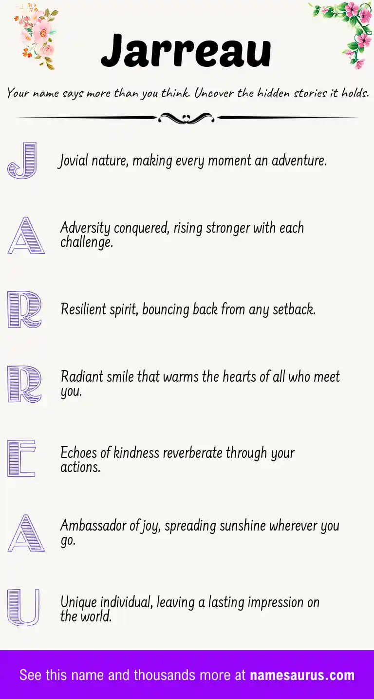 Acrostic poem about Jarreau.
