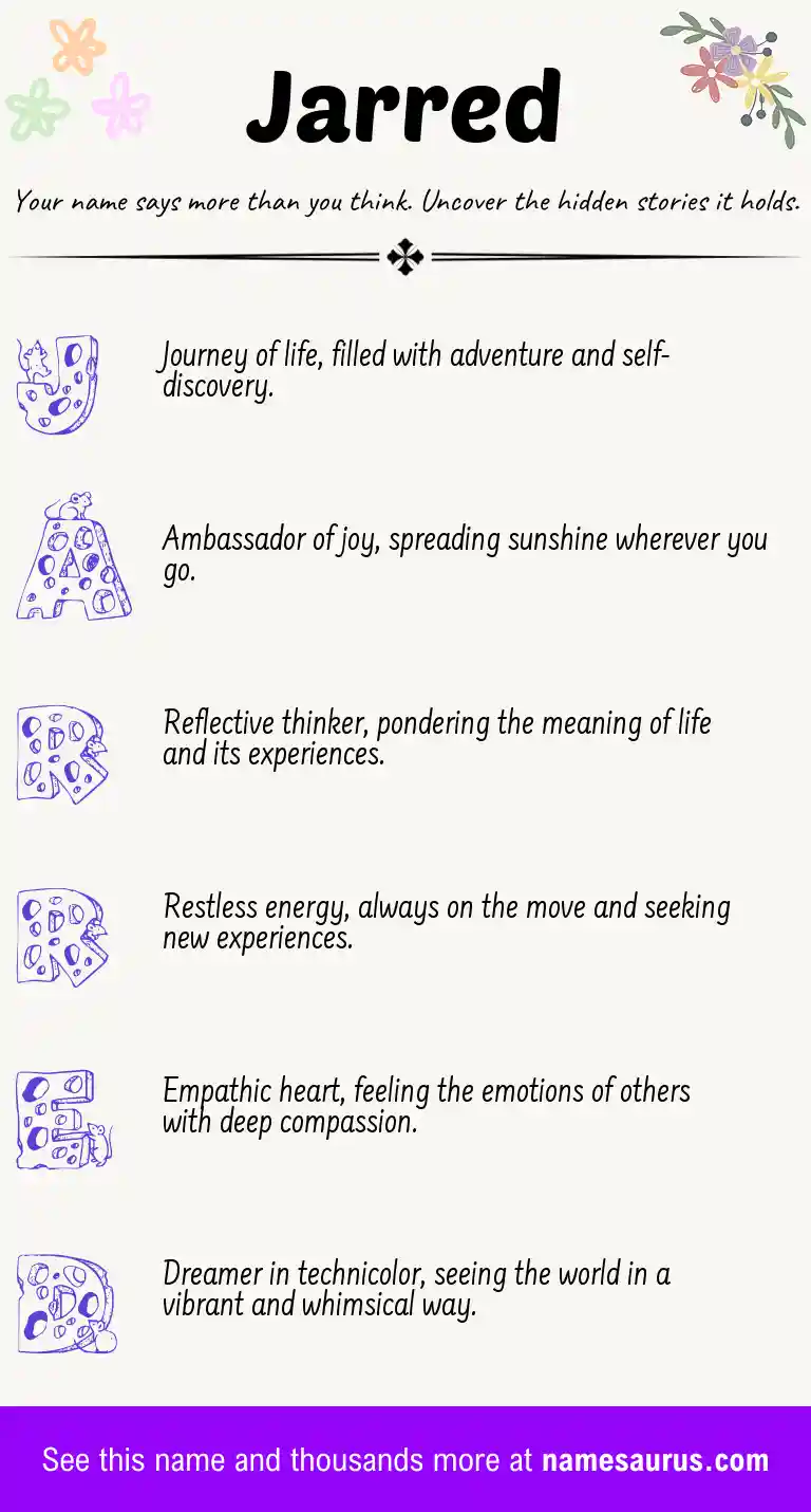 Acrostic poem about Jarred.