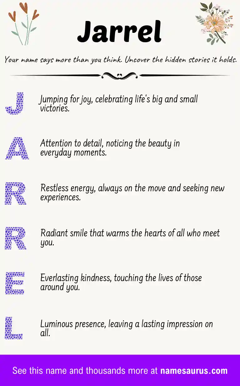 Acrostic poem about Jarrel.