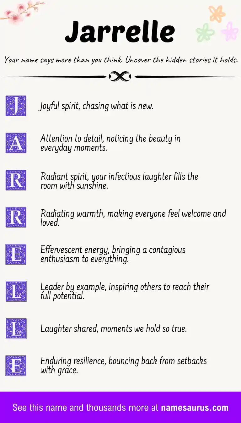 Acrostic poem about Jarrelle.