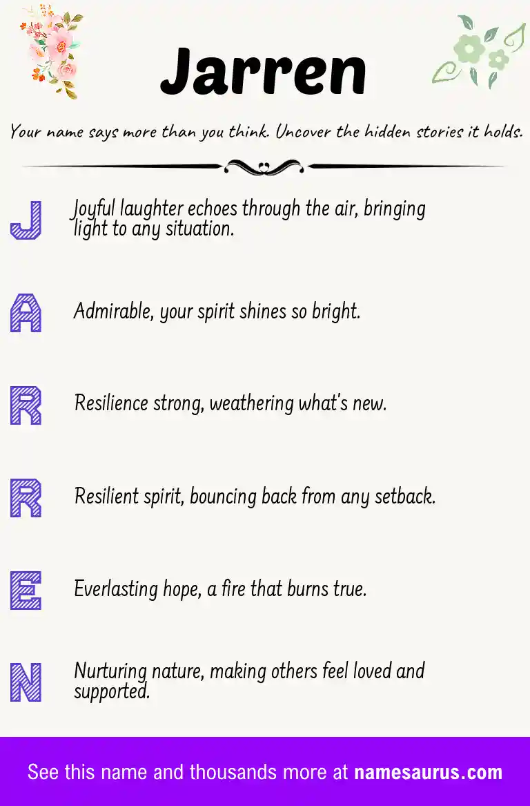 Acrostic poem about Jarren.