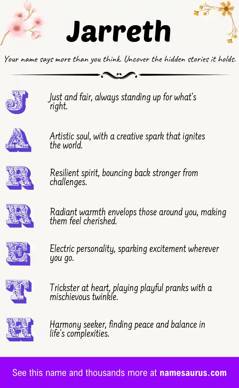Acrostic poem about Jarreth.