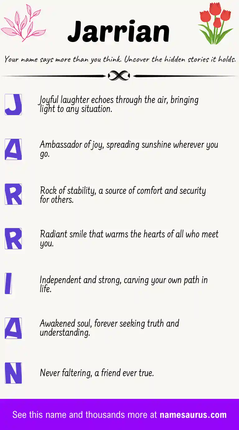 Acrostic poem about Jarrian.